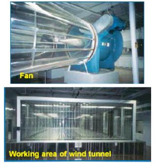 The wind tunnel at the CHRC incorporates a fan for producing low speed airflow and an 11,200 cubic foot working area for testing LNG facility designs
