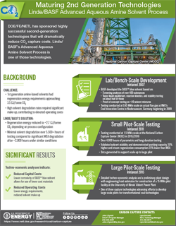 Linde/BASF’s Advanced Aqueous Amine Solvent Process is one of the highly successful 2nd-generation technologies that will reduce CO2 capture costs.