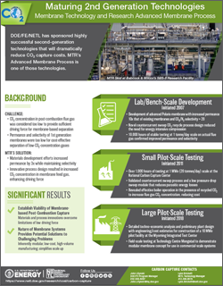 MTR’s Advanced Membrane Process is one of the highly successful 2nd-generation technologies that will reduce CO2 capture costs.