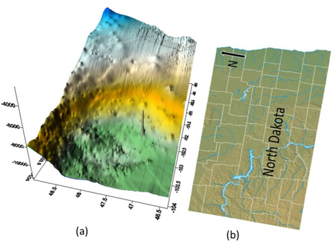Fig.1 (a)Three-dimensional Bakken geological model in Williston Basin, North Dakota (vertical coordinate exaggerated for display purposes) and (b)corresponding topography on surface