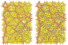 Case rmin = 1 mm. Methane invasion by capillary pressure.