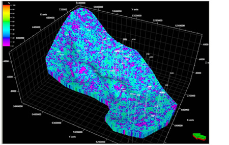Fig. 3. Three-dimensional rock quality designation (RQD) model of Bakken Formation, Williston Basin, North Dakota.