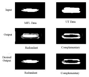 An example of MFL and UT data fusion from a test specimen illustrates how the fusion algorithms extract redundant and complementary information related to the simulated defect.