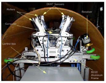 ORNL Pig with EMAT sensors and resolver mounted inside a 30 inch pipe