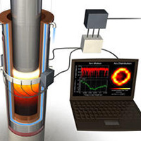 ARC POSITION SENSING FOR VAR FURNACES