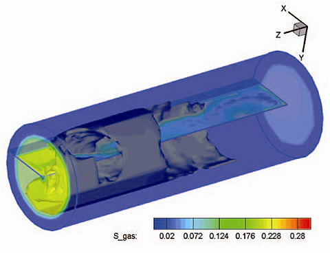 Core Scale Simulation