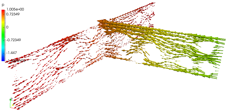 Figure 11: Example of a microscale simulation of flow through a segment of a branch with proppants. Proppants are represented by void spaces in this figure.