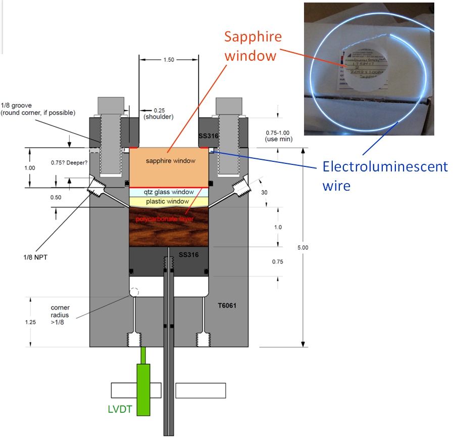 Figure 5: Design of the X-ray-transparent shale fracture compaction view cell.