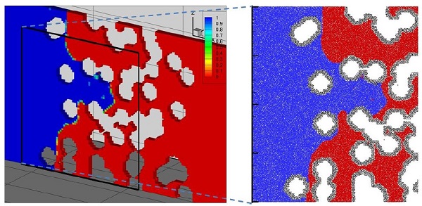 Figure 5: A simple example of forced imbibition of a wetting fluid into a nano-porous medium.