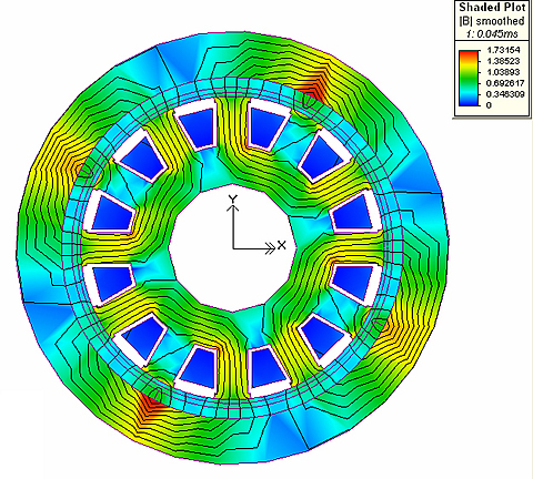 Magnetic field distribution in a small, ultra-high-speed electric motor.