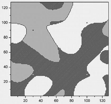 The image above shows the facies map obtained after history-matching production data from four wells.