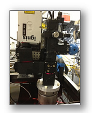 Multi-vessel kinetics measurements set up with gas chromatography real time analysis (Left) and Raman spectroscopy (Right)