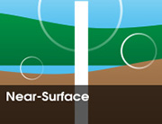 Near Surface