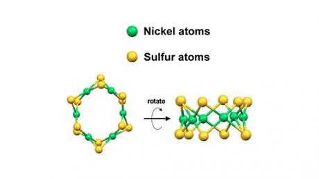 electrochemistry