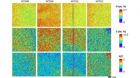 2D concentration maps of carbon and hydrogen determined for each of the Marcellus shale samples retrieved from various depths.