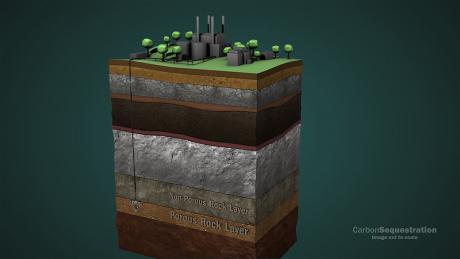 Carbon Sequestration graphic