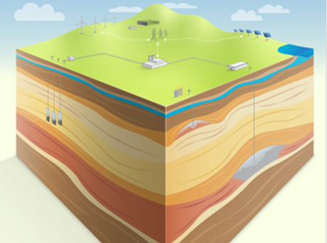 Optic fiber sensor systems.