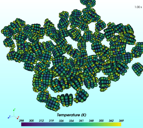 The MFiX Glued-Sphere Particle model