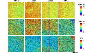 2D concentration maps of carbon and hydrogen determined for each of the Marcellus shale samples retrieved from various depths.